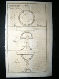 Astronomy 1761 Antique Print. Proposed Improvement for Telescopes