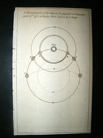 Astronomy: C1775 Eclipse. Antique Print.