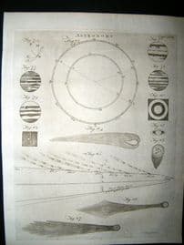 Astronomy C1790 Antique Print. 68