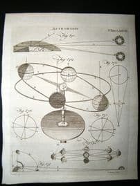Astronomy C1790 Antique Print. 78