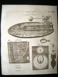 Astronomy C1790 Antique Print. Mechanical Paradox, Quadrant, Cometarum 89