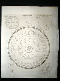 Astronomy C1790 Antique Print. Motion of Saturn, Jupiter & Mars 60