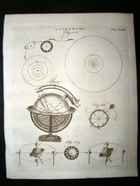 Astronomy C1790 Antique Print. Sphere, etc 81