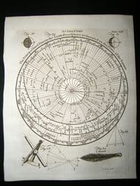 Astronomy C1790 Antique Print. Stars in Southern Hemisphere 65