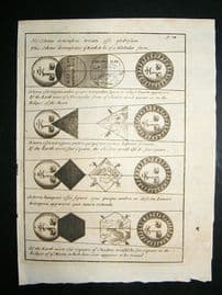 Astronomy: The Earth is Round, 1711 Copper Plate. Moll