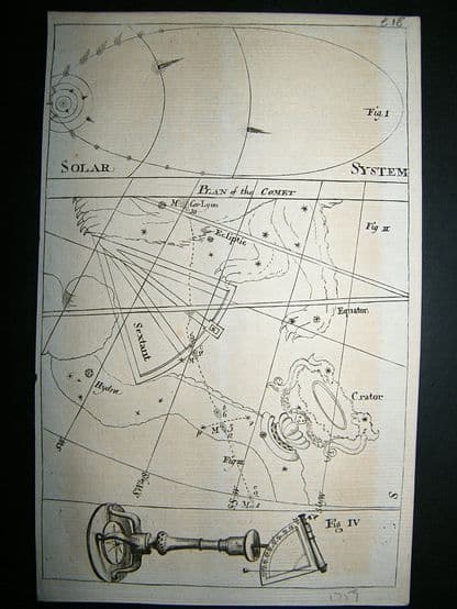 Astronomy, Comet Plan, Solar System: 1759 Print | Albion Prints