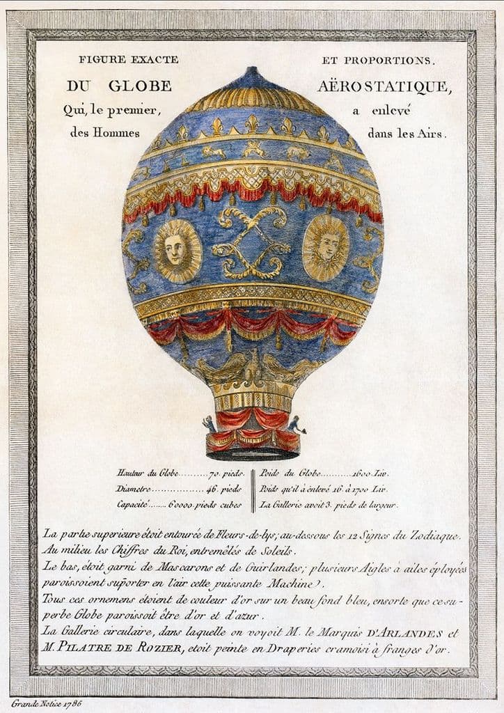 Montgolfier Brothers Hot Air Balloon Flight Illustration, 1786. Print/Poster (5157)