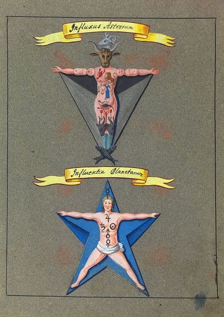 Occult Art: Astrological Influences (Compendium Rarissimum, c. 1775). Fine Art Print/Poster (4785)