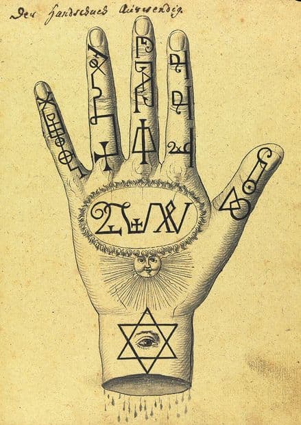 Occult Art: Chiromancy Chart (Back of the Hand). Compendium Rarissimum. Art Print/Poster.  (4762)