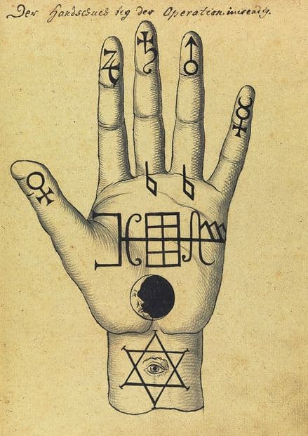 Occult Art: Chiromancy Chart (Front of the Hand). Compendium Rarissimum. Art Print/Poster.  (4761)
