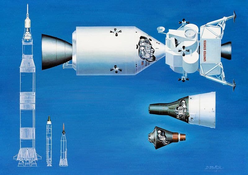 Relative Sizes of Mercury Gemini Apollo Spacecraft & Rockets. Space Print/Poster (5201)