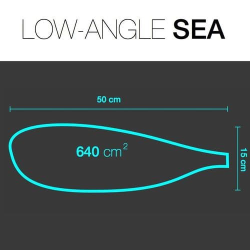 SEA low angle paddle